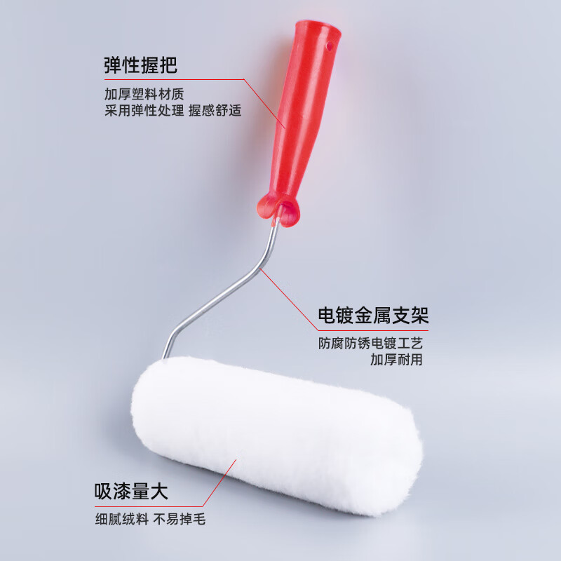 Juchengyun paint roller brush 8 inches 5 pieces latex paint no dead corner paint brush wall painting tool brush does not shed lint 1 pack 5 pieces