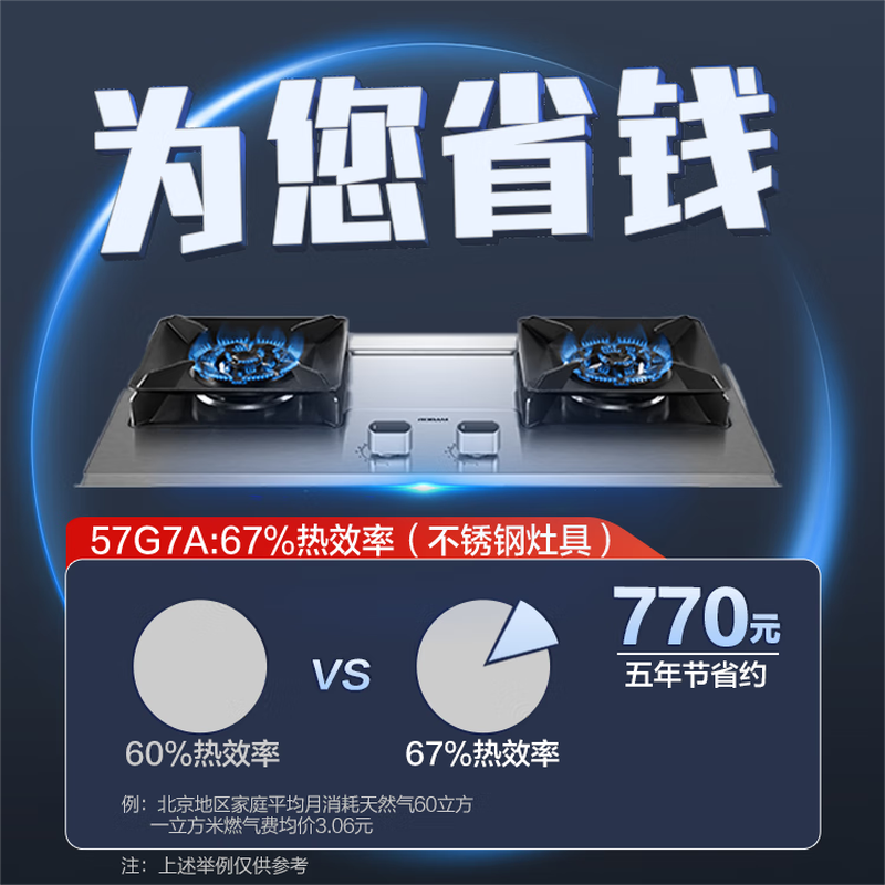 Robam stainless steel 5.2kW fierce fire gas stove natural gas stove double stove household embedded adjustable chassis explosion-proof stove JZT-57G7A