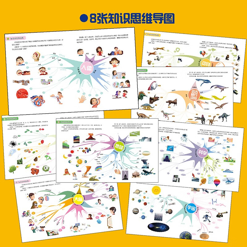 One Hundred Thousand Whys (Colored Phonetic Edition 8 volumes) Genuine popular science encyclopedia for children aged 5-8 Picture books Kindergarten Early childhood transition Primary school students Summer extracurricular reading Independent reading Comparing with the new primary school Chinese language science curriculum standards summer homework Summer vacation transition from one to two grades Summer transition from primary school to junior high school