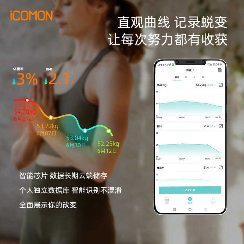 Wolai (ICOMON) professional eight-electrode body fat scale electronic scale human body household small precision dormitory electronic scale home weight loss fitness health monitor as a holiday gift for parents Professional eight-electrode | One charge can be used for half a year