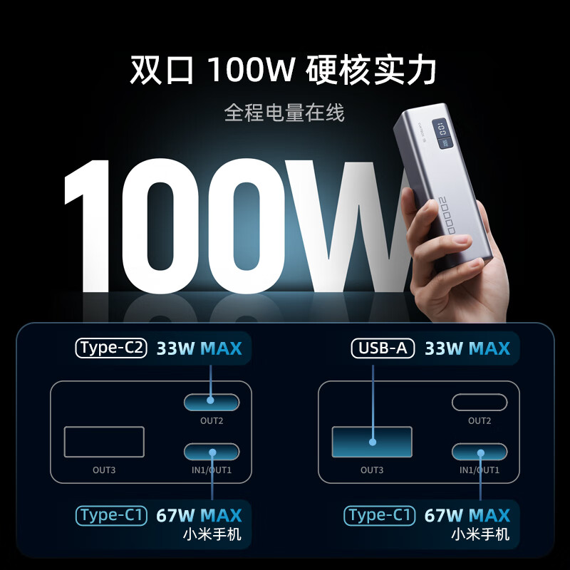 CUKTECH 3C certified and can be used on airplanes No. 15 power column SE20000 mAh large capacity power bank multi-port 100W fast charging suitable for Apple 17 Xiaomi notebook