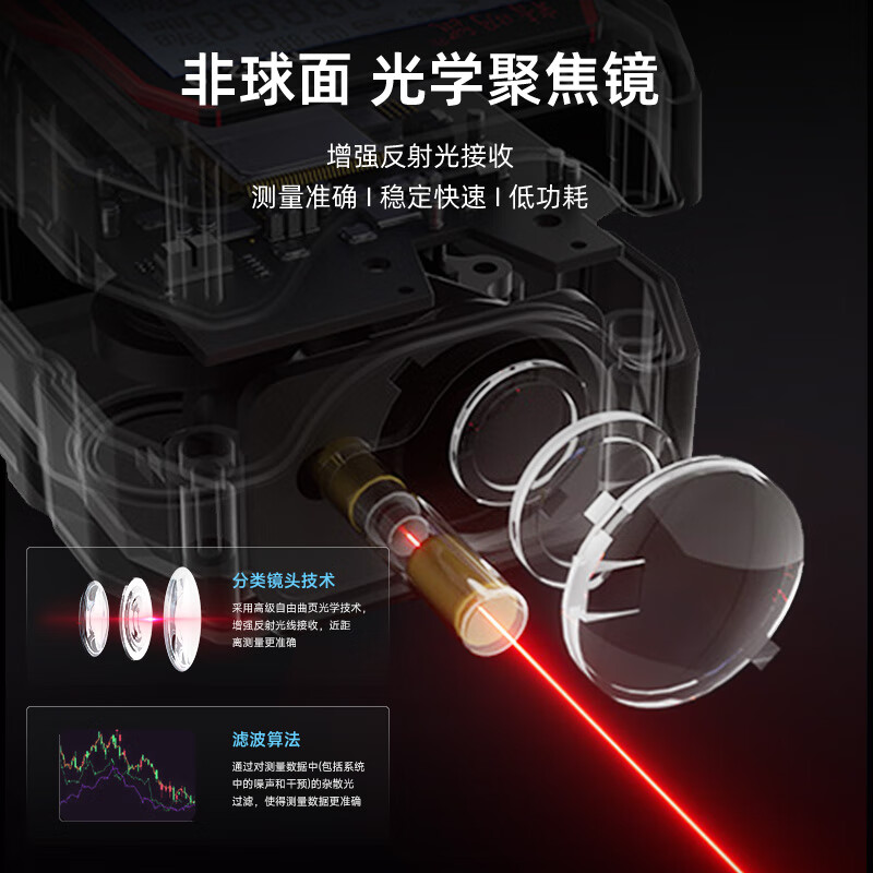 Smart Mouse NF-270-70 meter set infrared laser rangefinder high-precision handheld portable electronic ruler for home use