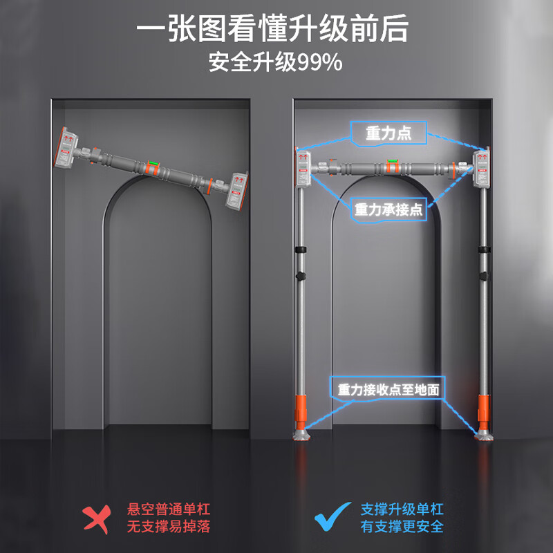 Mafeit suspension bar pull-up device indoor horizontal bar floor-to-ceiling door home fitness equipment punch-free boom 114-150cm wall distance installation-tenth generation