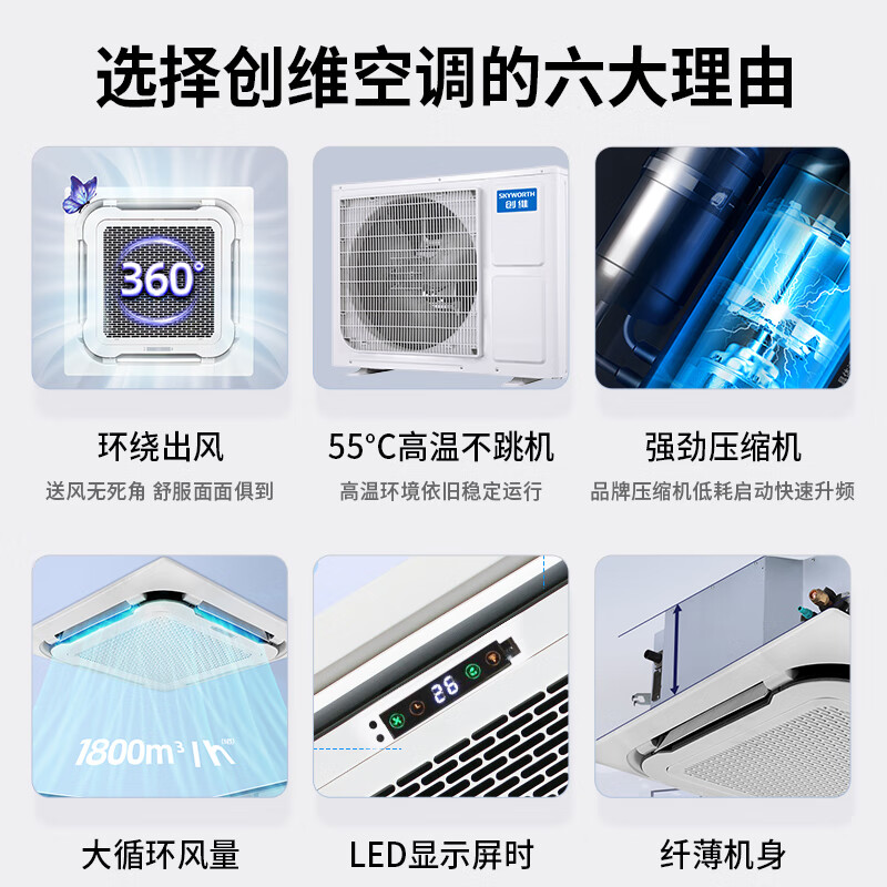 Skyworth central air-conditioning ceiling unit with 3 HP first-class energy efficiency variable frequency heating and cooling one-to-one commercial embedded ceiling unit with new energy efficiency with 3 HP second-level frequency conversion - 360 surround air outlet