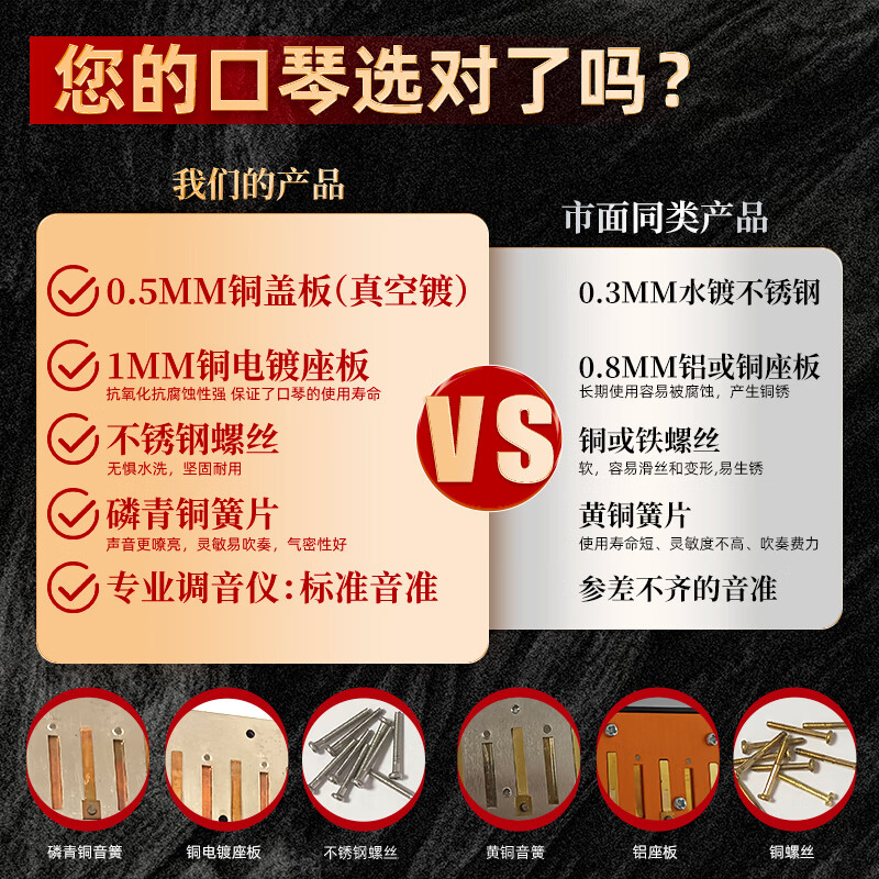 EAST TOP 24-hole polyphonic harmonica T2403 2.0 silver cover advanced adult performance children students beginners universal