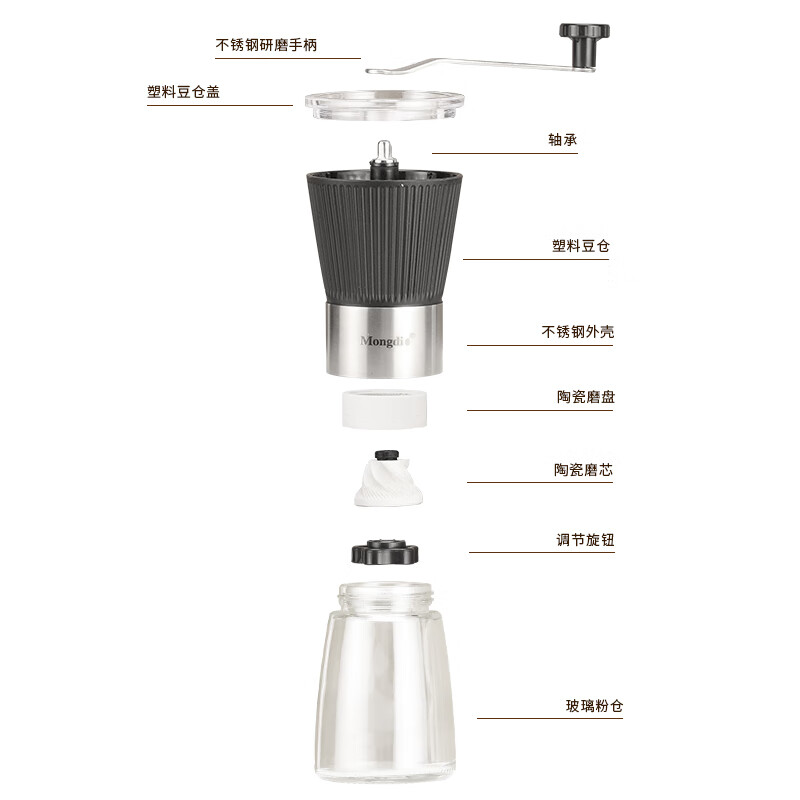 MONDINO hand-cranked bean grinder small portable coffee bean grinder coffee powder manual grinding hand-cranked glass bean grinder
