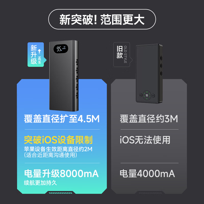 Dr. Jiang's anti-recording equipment recording and video recording anti-eavesdropping guard prevents recording, convenient detection and anti-eavesdropping artifact, super interference and can prevent Apple