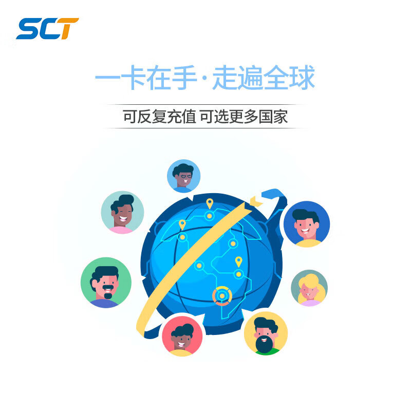 Moroccan traffic card, high-speed network mobile phone card, outbound Casablanca tourist phone card, unlimited traffic, 7 days, 3G high-speed network every day