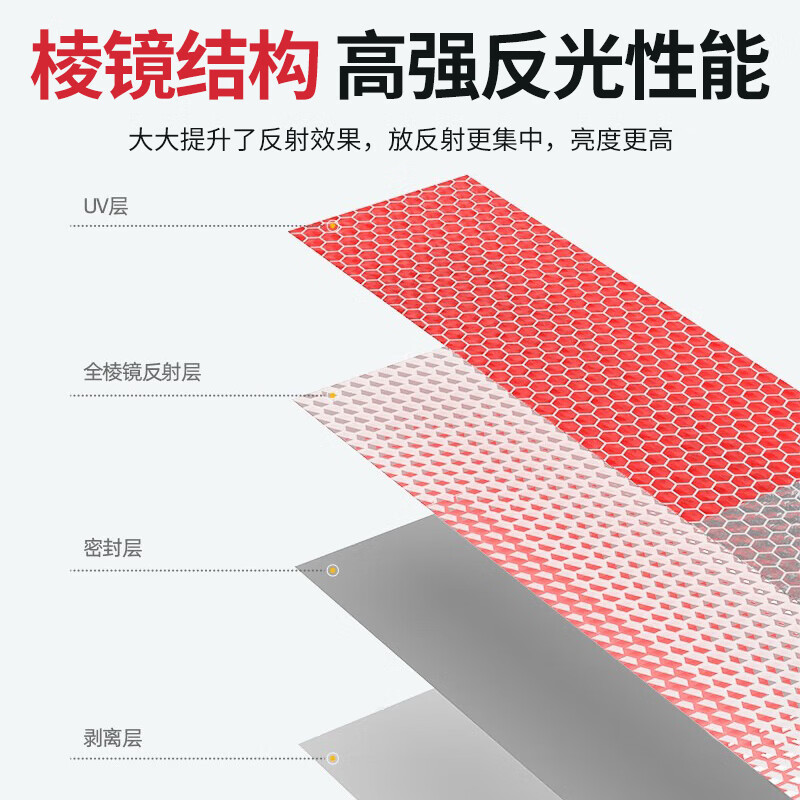 Jizhong Liangli car reflective stickers truck reflective strips vehicle night strong reflective warning stickers truck trailer annual inspection review car fluorescent stickers body reflective strips 6 meters 20 sheets