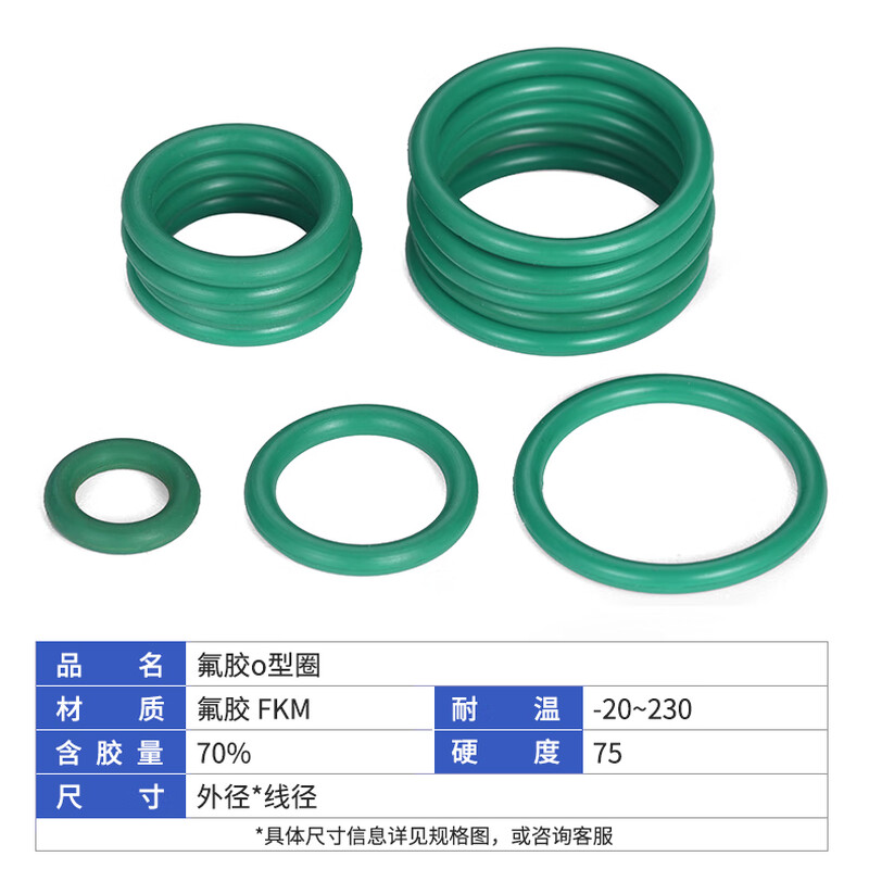 Jinggong (JINGGONG) fluorine rubber O-ring high temperature resistant sealing ring green o-type rubber gasket wire diameter 1.5/2/2.4/3.1-5mm outer diameter 6*1mm (20 pieces) fluorine rubber o-ring