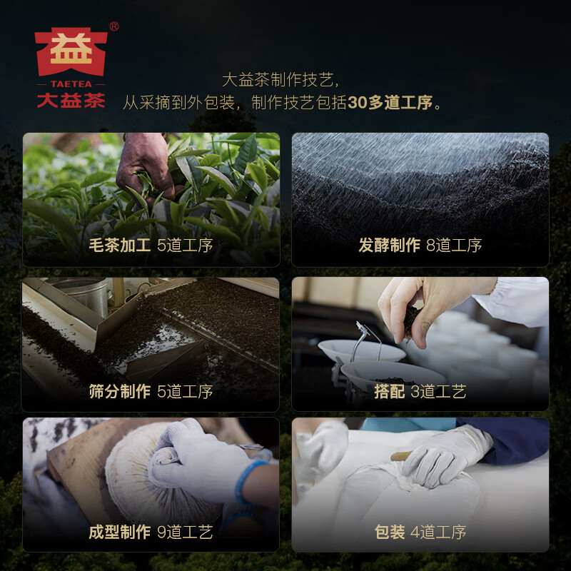 Dayi TAETEA tea Pu'er tea ripe tea 7572 cake tea box 150g/cake classic benchmark ration tea for self-drinking