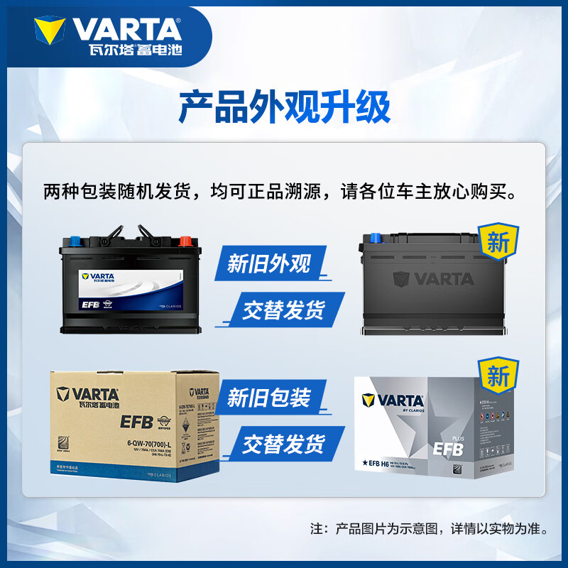 VARTA car battery start and stop EFB S95 Toyota/Sylphy/Vios/Tiida/Honda trade-in