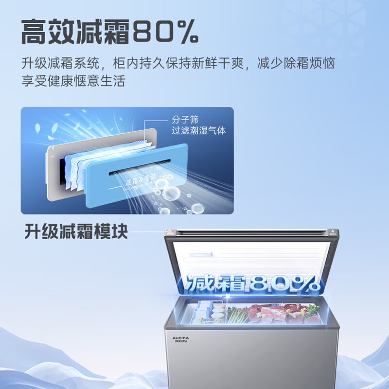 AUCMA Skyline Series 300-liter single-temperature freezer low-frost household horizontal freezer top-door refrigerator refrigeration freezer first-class energy efficiency BC/BD-300HSNE trade-in