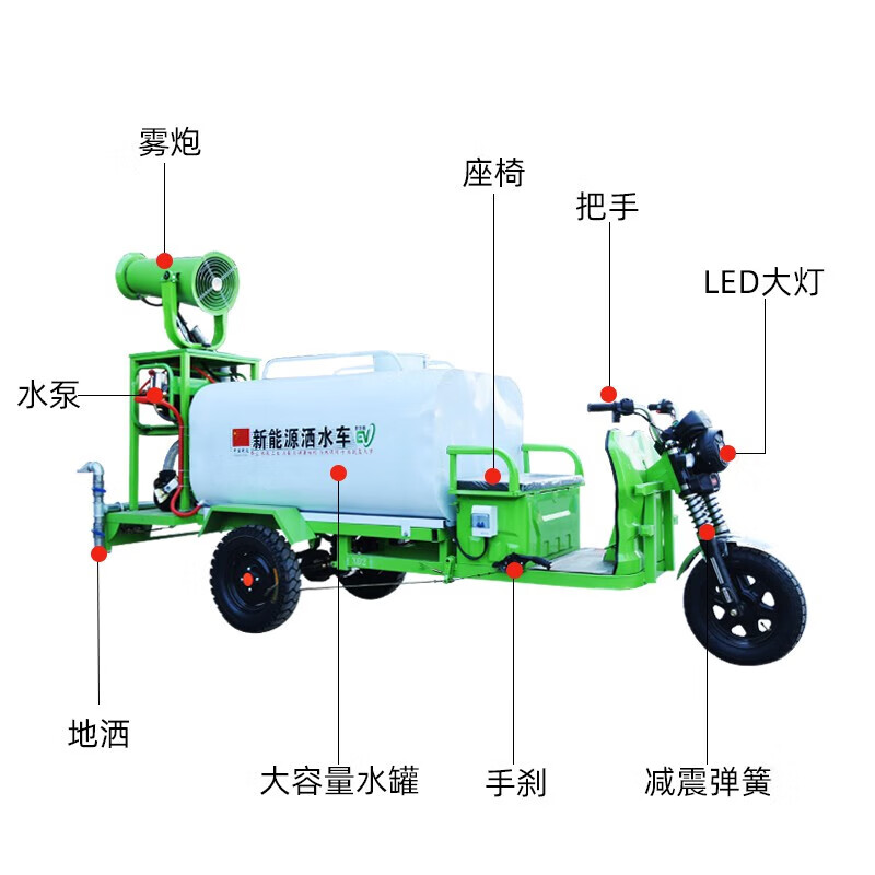 Dingkaisheng New Energy Electric Sprinkler Truck Construction Site Sprinkling Water and Dust Removal Mobile Disinfection Fog Cannon Truck Tricycle Fog Cannon Sprinkler Truck Type 08 Fog Cannon + Water Gun + Rear Sprinkler + Side Sprinkler Four-in-One Function
