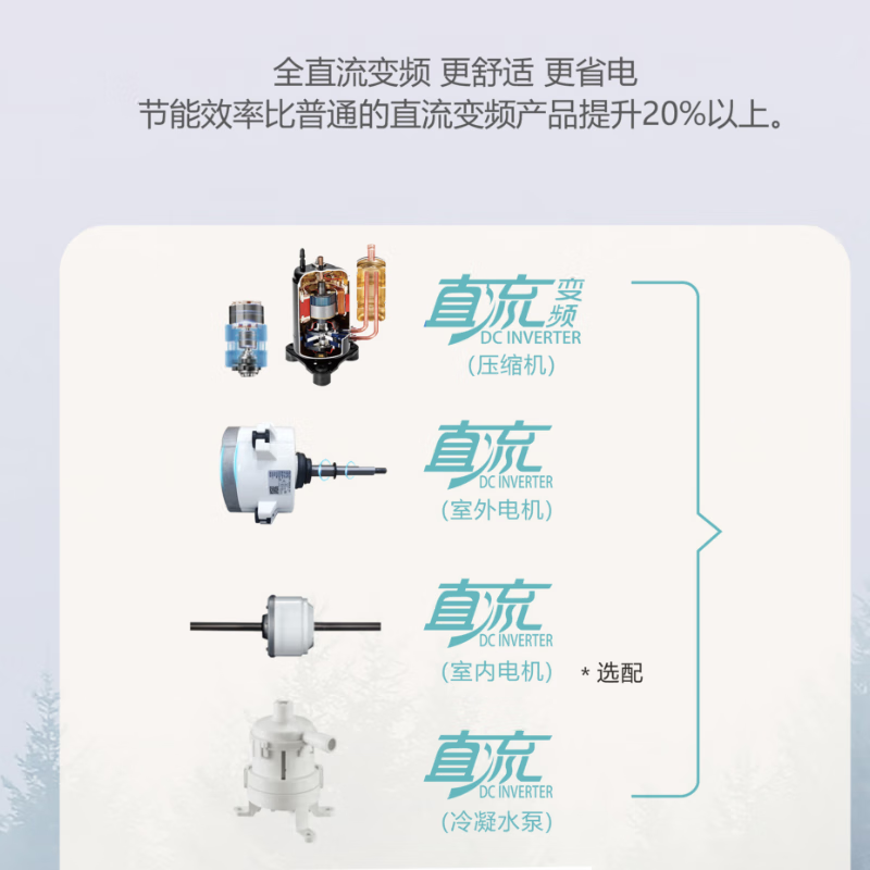 Chigo central air conditioning small multi-unit one to two three HP DC variable frequency heating and cooling multi-unit drag air duct New level one to multiple embedded hidden air duct type 12 HP Second level energy efficiency one to ten Consulting and matching Mitsubishi compressor