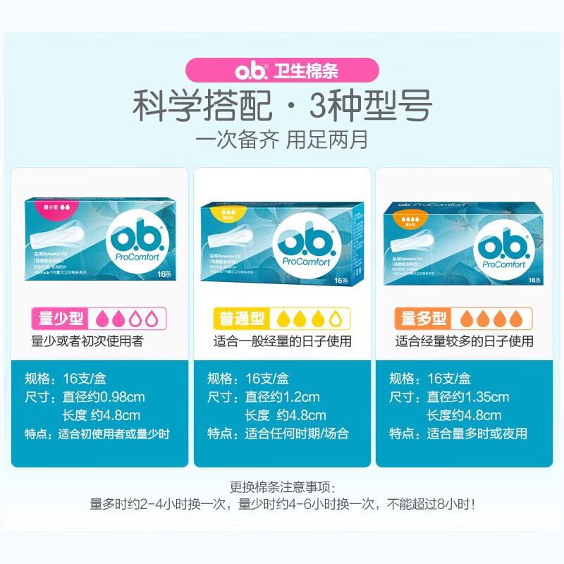 O.b. Imported ob tampons for women, multi-size, built-in finger-in type, day and night use, menstrual cup, swimming cup, ordinary type, 16 pieces * 5 boxes