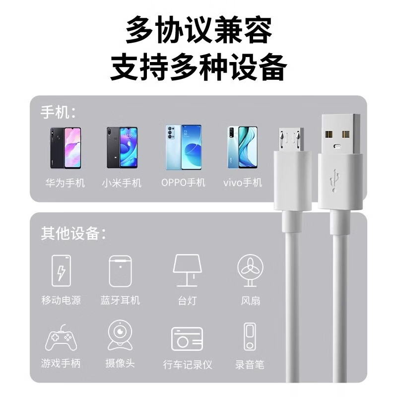 6A data cable super fast charging cable flash charging suitable for Android Huawei Honor mobile phone universal charger cable fast charging 1 meter 6A Android super flash charging 1 pack