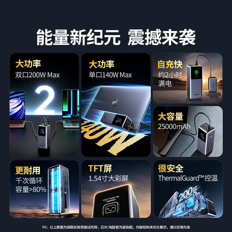 Greenlink 3C certified, can be used on airplanes, Powerful laptop power bank 25000 mAh PD200/140W fast charging large capacity power bank, suitable for Xiaomi computers