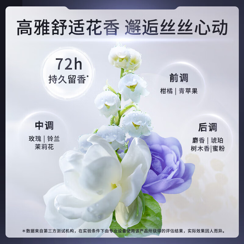 Shiseido beauty serum, hair mask, conditioner, protein nutrition, repairing hair, preventing hair loss, nourishing, smoothing, improving dryness and frizz, Japanese version FINO hair mask*2 cans