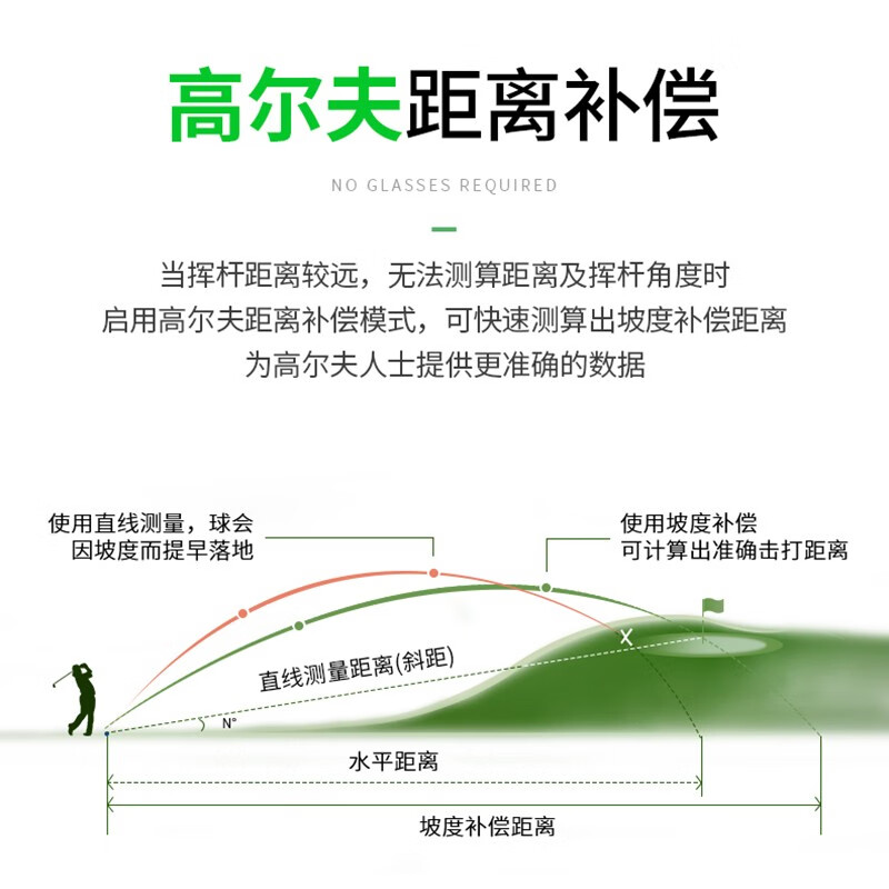 Nohawk rangefinder telescope outdoor golf outdoor home 800M range/height/angle+color screen+touch button