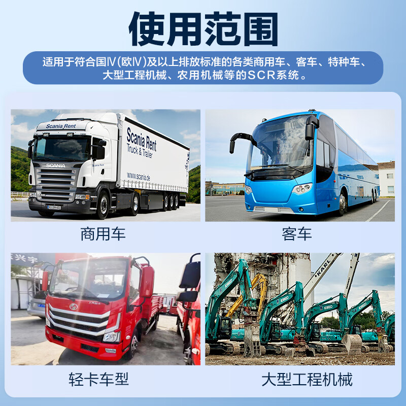 KELAS vehicle urea solution clean core No. 1 PET50 barrel 10kg/barrel diesel vehicle exhaust purifier for national 5 and national 6