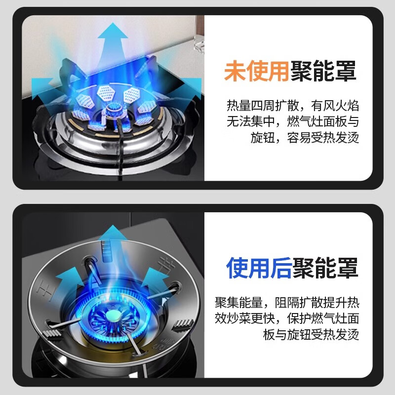 WCZ German high-end gas stove windshield bracket windshielding fire hood energy-saving windshield universal gas stove stove home fire gathering windshield upgraded four-claw universal (1 piece)