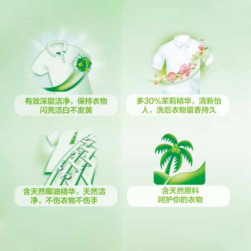 Liby Coconut Oil Essence Laundry Soap Transparent Soap Durable, Stain-Removing, No Yellowing, Mild and Non-irritating 101g Coconut Oil Essence Soap