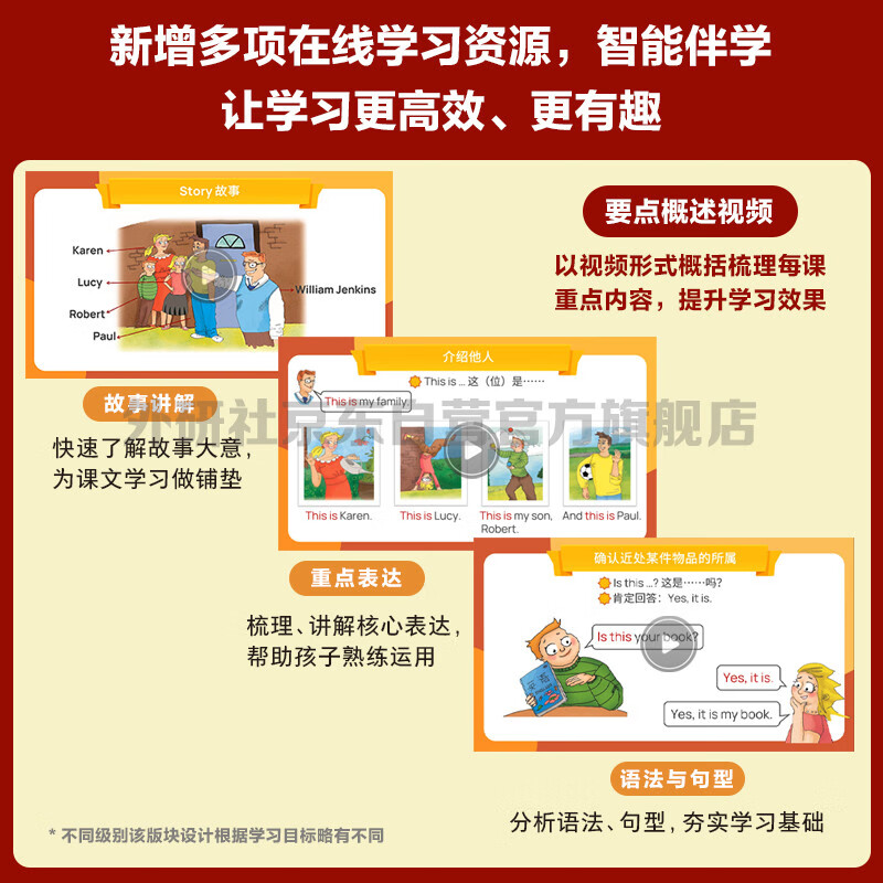 New Concept English Youth Edition Entry-Level A Student's Book (Smart Edition with video overview of key points, word and sentence reading assessment, word practice, interesting dubbing for click reading) Children's English Introductory Enlightenment Textbook Primary School English Foreign Language Press