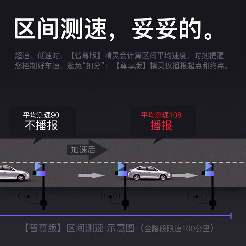 Conqueror (CONOUEROR) Conqueror electronic dog 2025 new cloud automatic upgrade mobile speed radar car wireless security early warning device Conqueror CX-888 (cloud automatic upgrade)