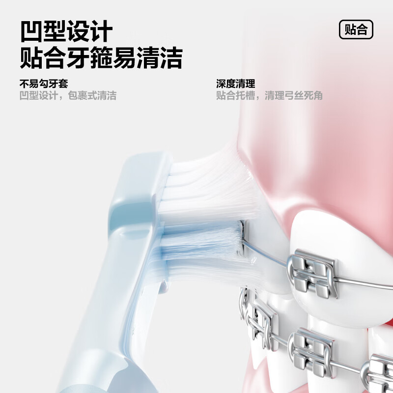 2 semi-orthodontic soft-bristle toothbrushes for adults, teenagers and students wearing braces and braces (including interdental brush)