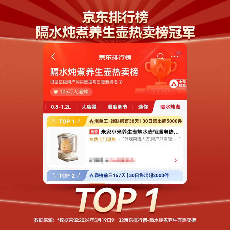 Mijia Xiaomi Health Kettle S2 Kettle Constant Temperature Electric Kettle Tea Kettle Tea Maker Home Office Scented Tea with Stew Cup + 316L Filter 1.5L Health Kettle