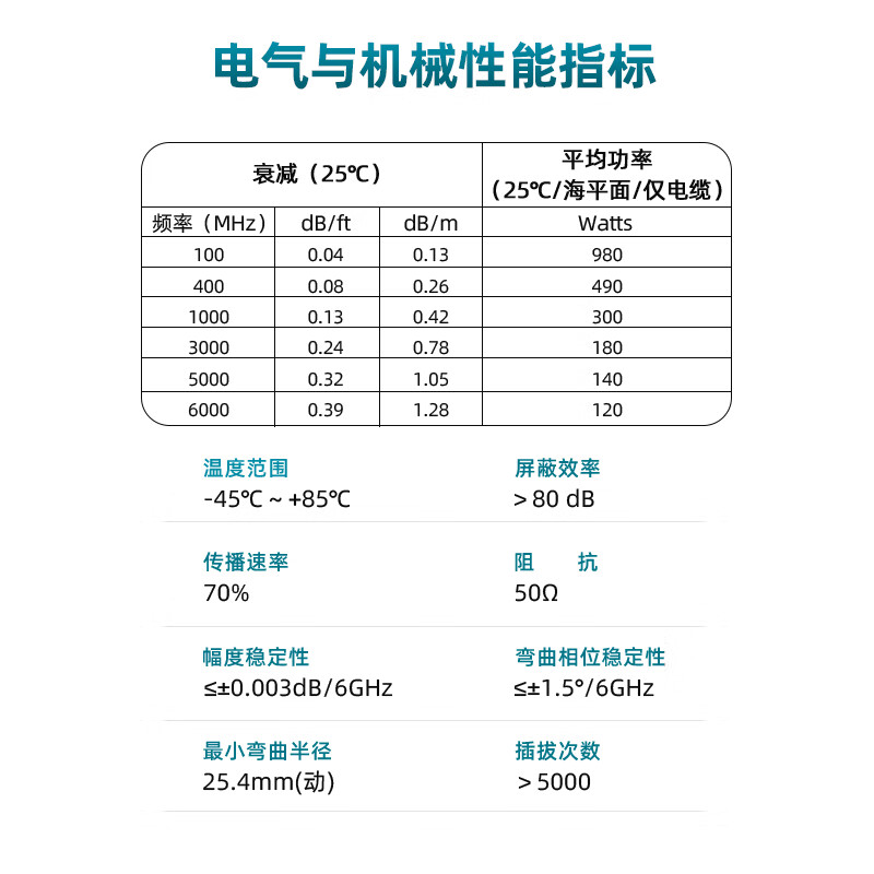 XINQY Xinqiyuan N/SMA RF coaxial cable DC-6GHz silver-plated shielded antenna extension cable flexible low-loss test cable assembly SMA male-SMA female 0.15m