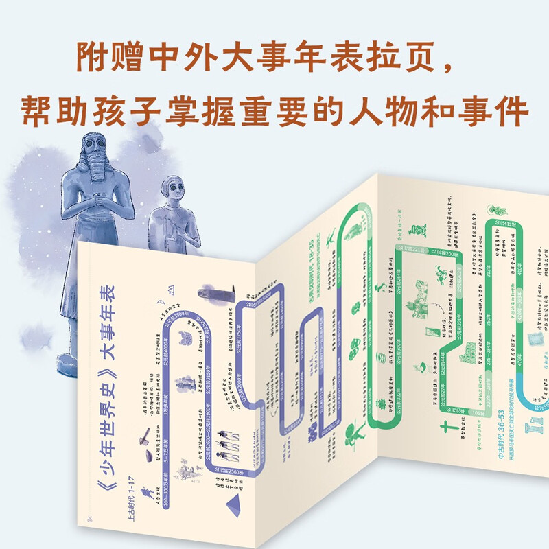 World History for Teenagers (Absalom, a historical author highly praised by Yi Zhongtian, is an easy-to-read, easy-to-understand, and heart-warming world history for Chinese children). Summer homework. Summer transition from primary to secondary school. Summer transition from elementary to junior high school.