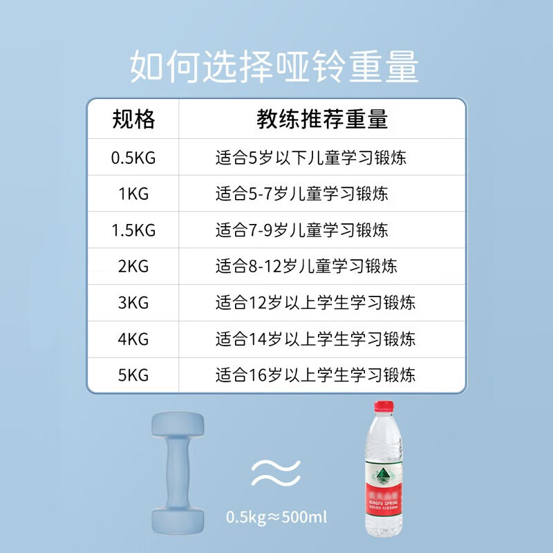 He Jiangong dumbbell children's primary school boys version kindergarten children primary school students dedicated youth fitness household pure iron Yaling suitable for children under 5 years old sky blue 0.5kg*2