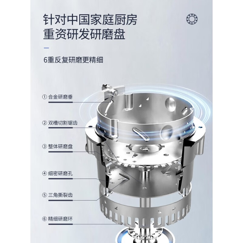 Fudan Shenhua, F1S garbage disposer automatic water inlet food waste grinder home kitchen food processing Asakusa Green