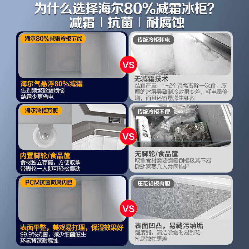 Haier top-of-the-line automatic frost reduction Haier freezer household single-temperature refrigeration and freezing small ultra-low temperature sub-zero quick freezer first-class energy efficiency horizontal small freezer -40丨Electronic temperature control丨PCM liner丨100L