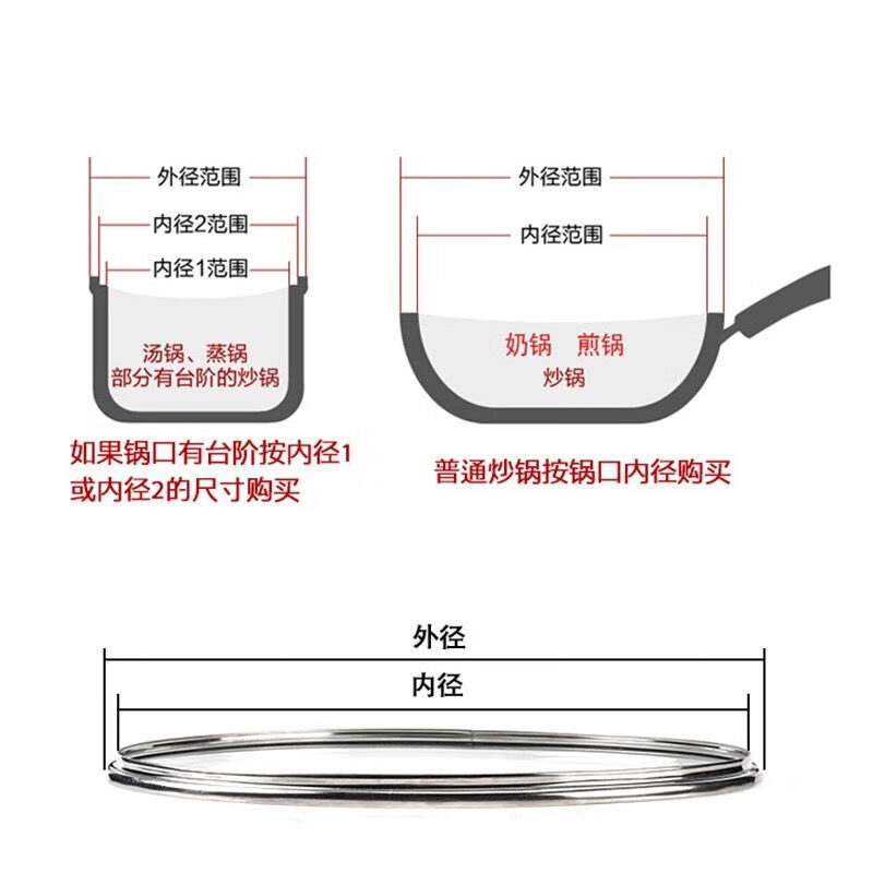 Chaosihui pot lid tempered glass lid stainless steel wok lid pan lid universal wok lid non-stick lid 40cm + round handle