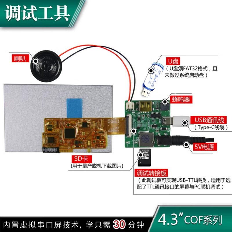 Kaiyuanda 480*272 ultra-thin COF serial screen M series medical TTL/with configuration/LUA touch screen resistive touch