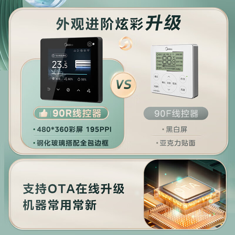 Midea Central Air Conditioning Cool Energy Saving Enjoy Fourth Generation Duct Machine One to One 3 HP 4 HP First Class Energy Efficiency Starlight Ultimate Edition Power Saving TOP1 First Class Energy Efficiency National Subsidy 1.5 HP Ultimate Edition Super Bacteria Removal One Price All-inclusive (15-23)