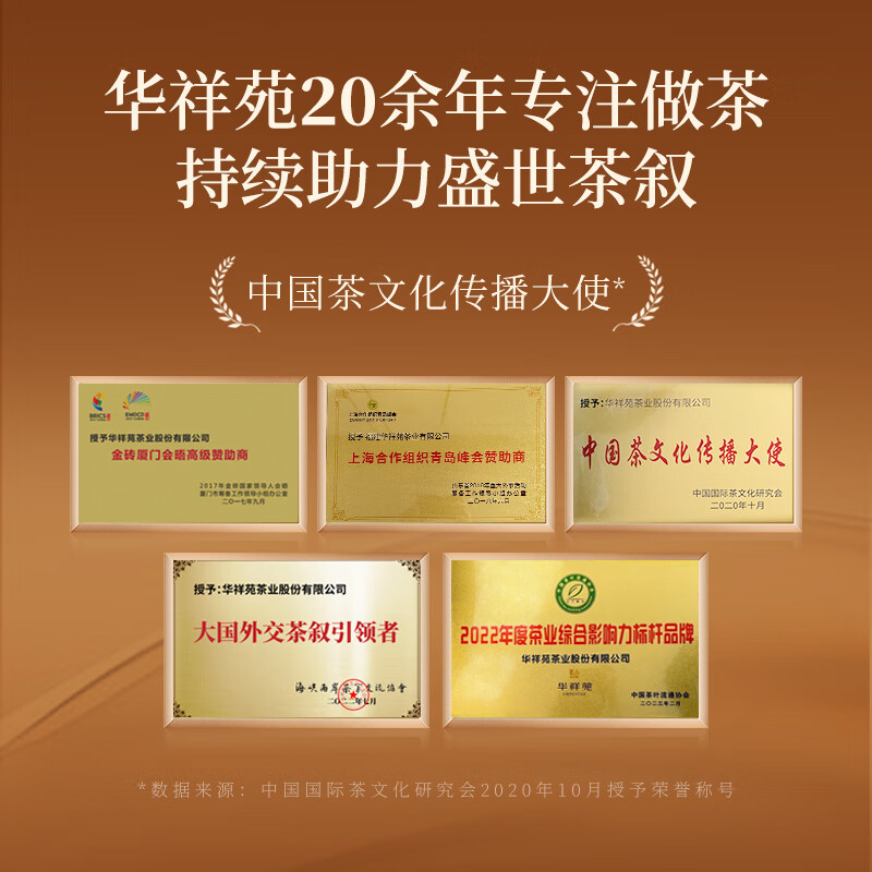 Huaxiangyuan VIP Tea Special Black Tea Ningde Gongfu Black Tea 200g Tea Gift Box Spring Festival New Year Gift