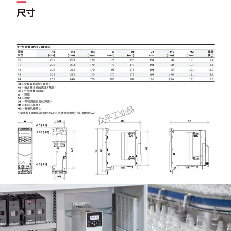 ABB frequency converter ACS380-040S-17A0-4/01A8/02A6/033A/038A/03A3/045A/04A0/050A/05A6/09A4/12A6/25A0-4 with control panel ACS380-040S-04A0-4丨1.5kW