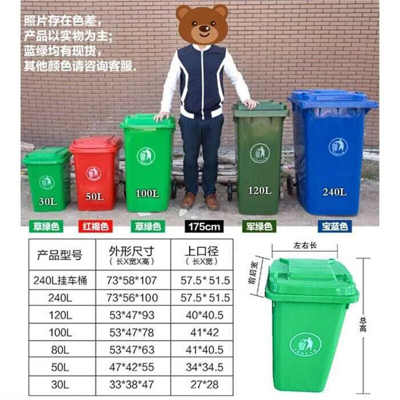 Large capacity outdoor trash can for industrial classification of kitchen waste outdoor with lid commercial large sanitation box dry and wet trailer 30L thickened blue recyclables