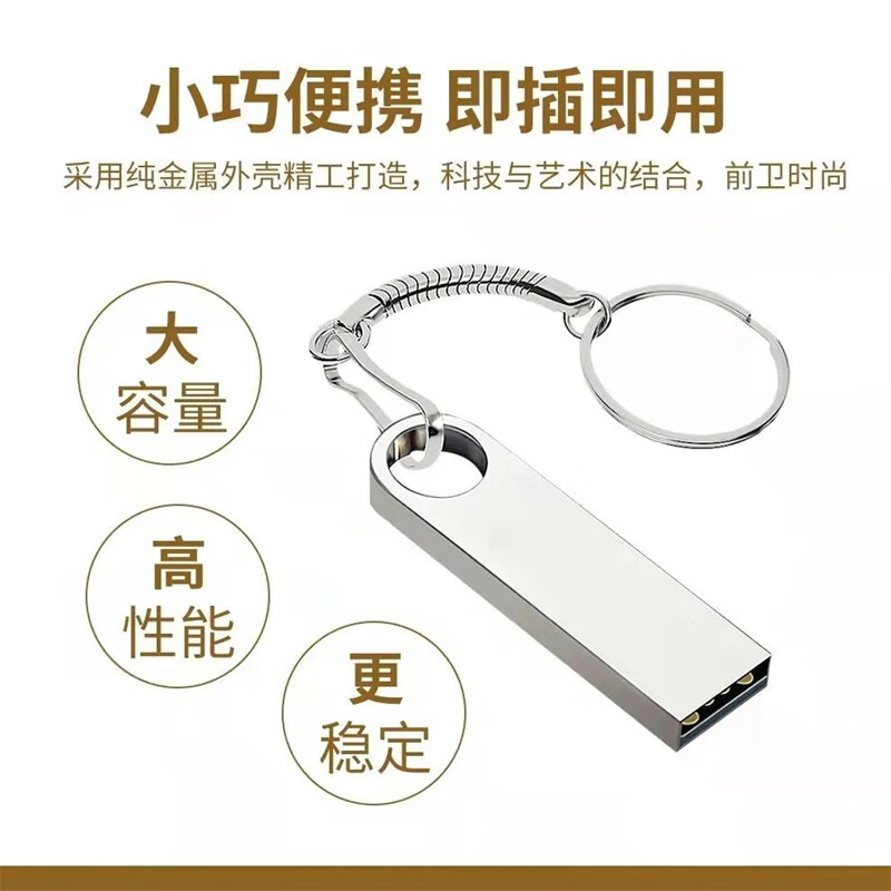 English enlightenment cartoon U disk for children to learn English from scratch Momo speaks English Yakka Dee 128G-A+B+C set U disk