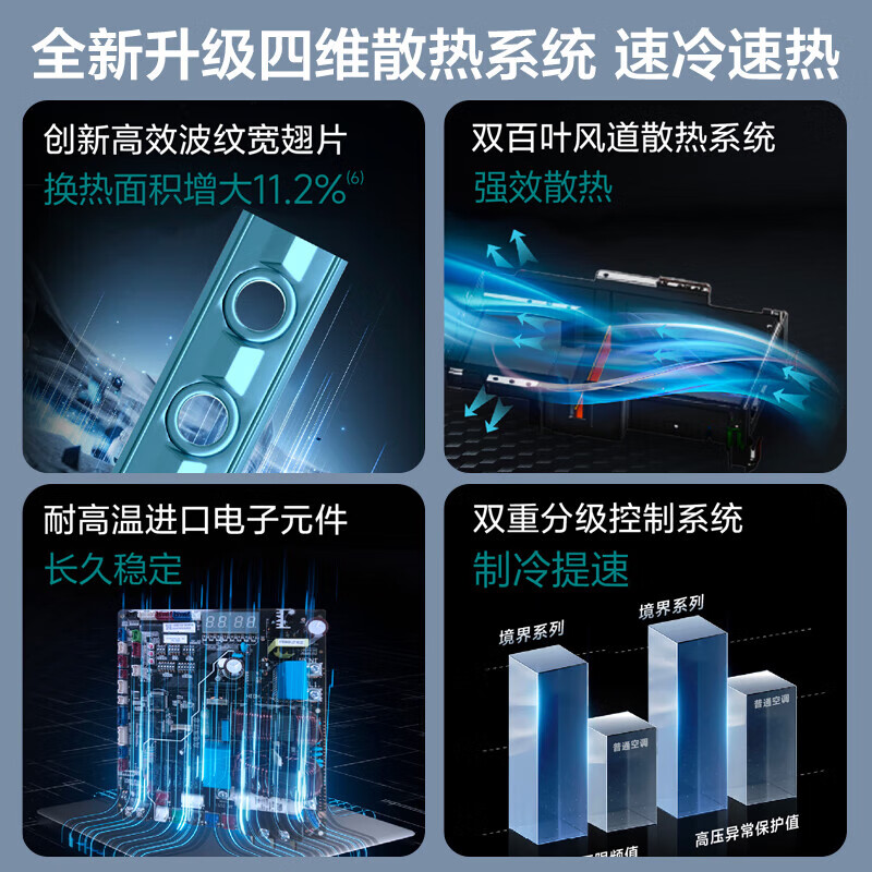 Hisense central air conditioning duct machine realm 3 HP one to one first class energy efficiency living room formaldehyde removal appliances state subsidy one price all-inclusive HUR-72KF/YDZBp/PCd-1