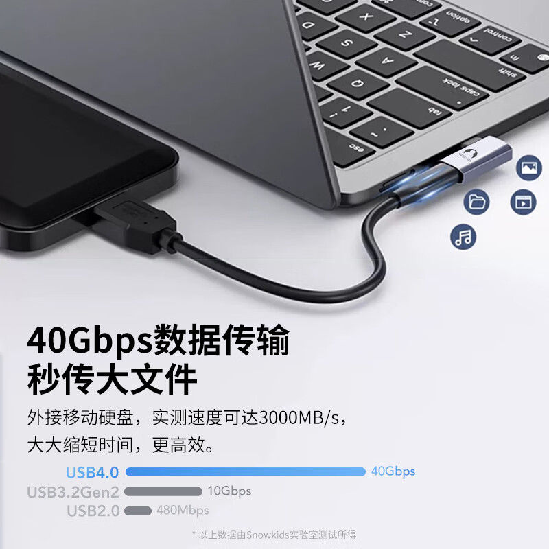 SnowkidsType-C Elbow Thunderbolt 4 Full Function USB4.0 Adapter Male to Female 40G High Speed Transmission 240W Apple iPhone17/16/15proMax Adapter L Type