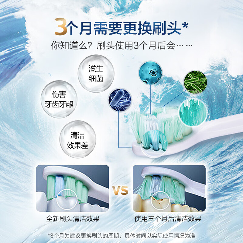 Philips (PHILIPS) electric toothbrush head is suitable for Diamond 3 series/HX51 series/HX6730/5181/6511/3216/3226, etc. 3 pieces C2 cleaning type HX9023/67