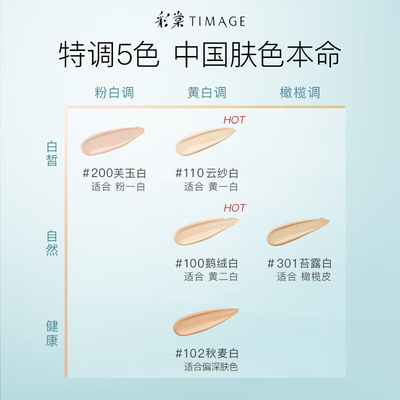 Caitang Liquid Foundation Small Round Tube Tulle Flawless Liquid Foundation Concealer Moisturizing Modifying Cosmetic Gift for Girlfriend Authentic Formal Mixed Oil Version Yunsha White 30ml+1g