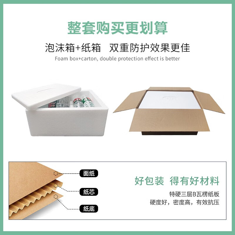 Thickened and large-sized high-density postal foam box express special insulated box commercial stall vegetable fresh fruit refrigerated frozen fresh-keeping box carton reference 4-5 catties package 5 No. 6 high-density style