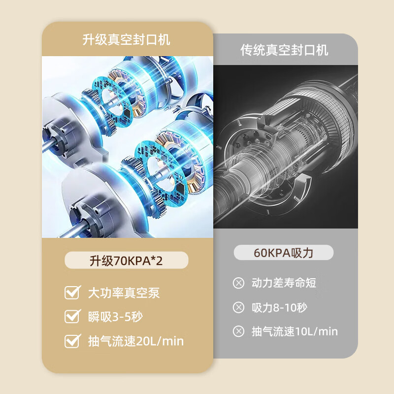 Dapai vacuum sealing machine wet and dry dual-pump suction fully automatic stainless steel panel cutting knife fresh-keeping sealing machine with vacuum bag