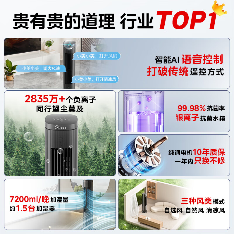 Midea Cooling Choice Home Air Conditioning Fan Intelligent Voice Cooling Fan Negative Ion Purification Silent Floor Cooling Air Cooler Water Cooling Tower Fan Powerful Cooling Small Air Conditioner ACA10TJR